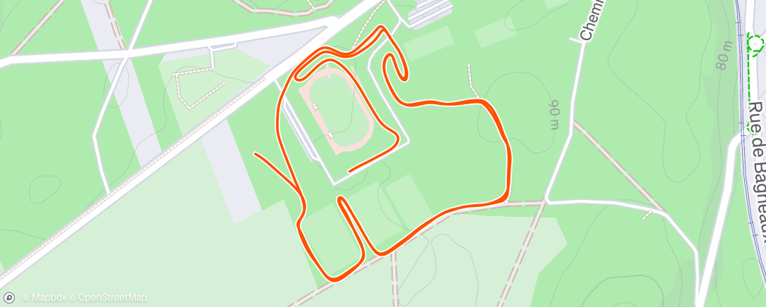 Mapa de la actividad (Cross de nemours)