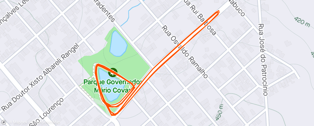 Map of the activity, Regenerativo