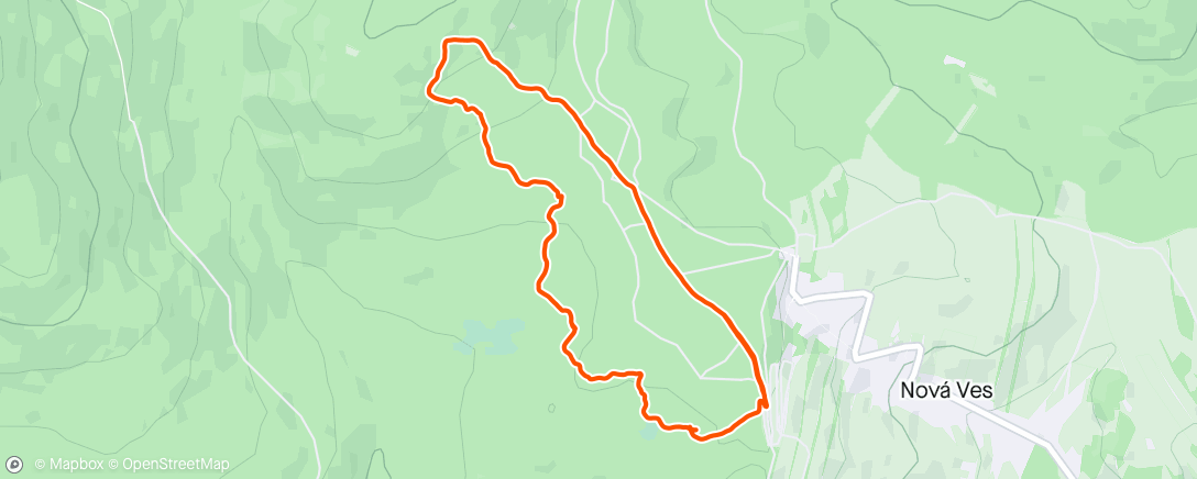 Mapa de la actividad (ŽB middle)