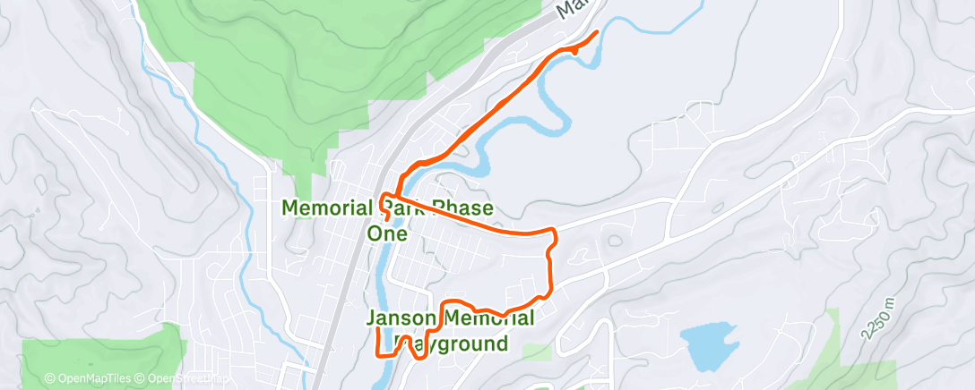 Map of the activity, Running