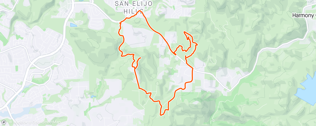 Map of the activity, Tasco loop