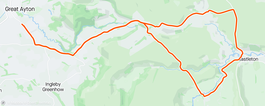 Map of the activity, Westerdale loop