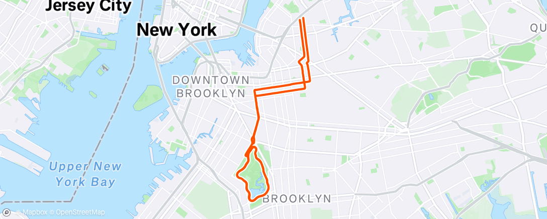 Map of the activity, NYCC laps