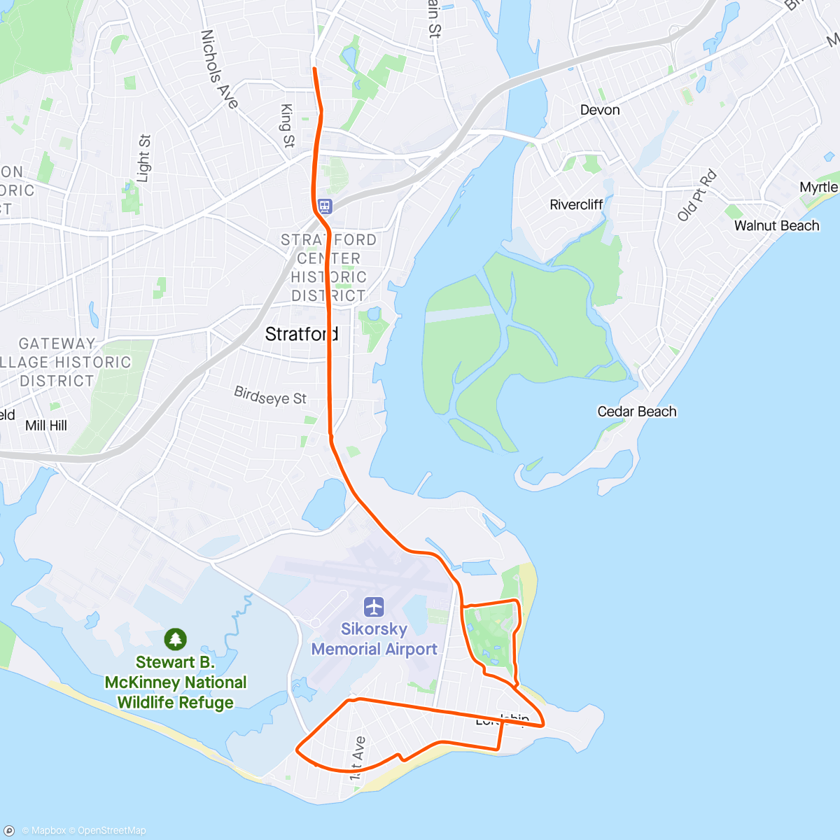 Map of the activity, Easy Loops by the Sound