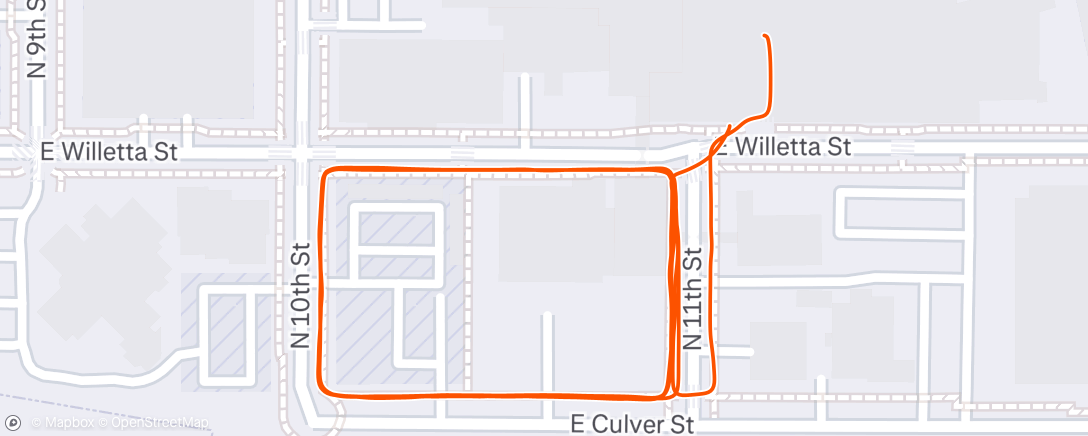 Map of the activity, Evening Walk