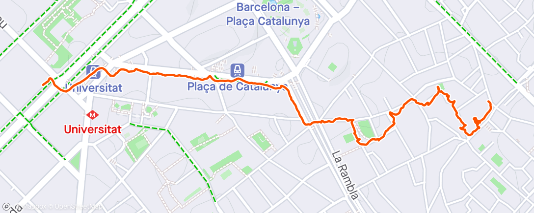 Map of the activity, Barcelona stroll