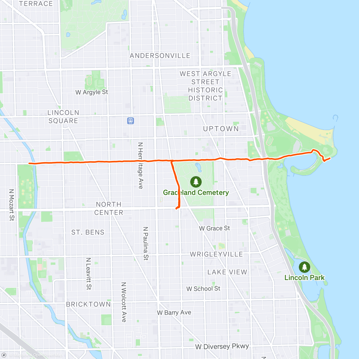 Map of the activity, whoops