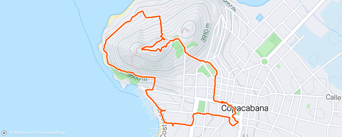 Карта физической активности (Copacabana)