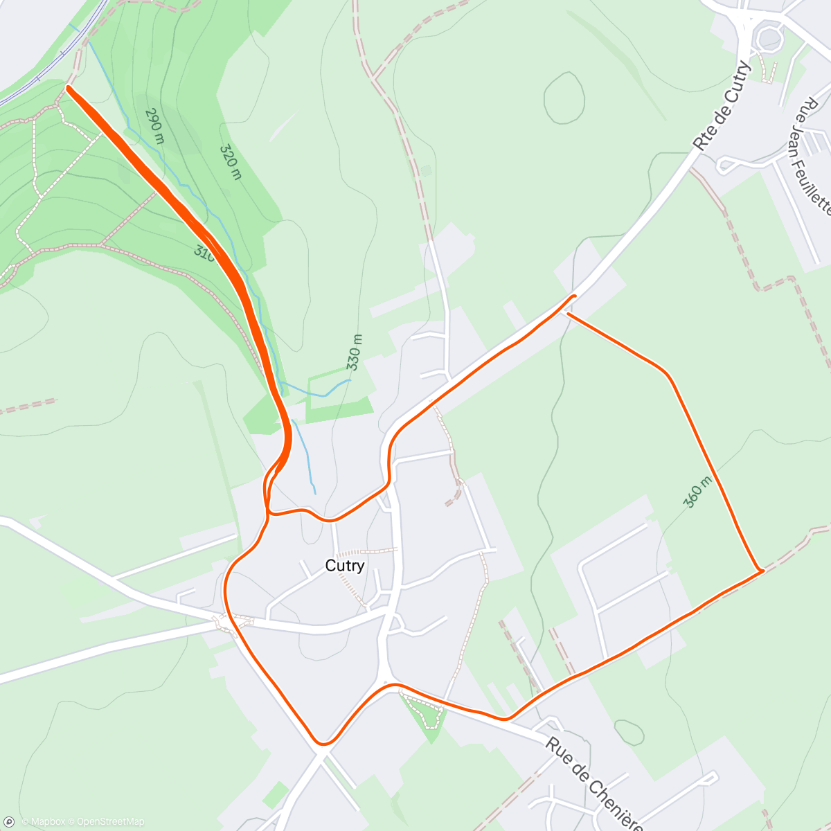 Mapa de la actividad (2 x 15mn Tempo D+/D-)
