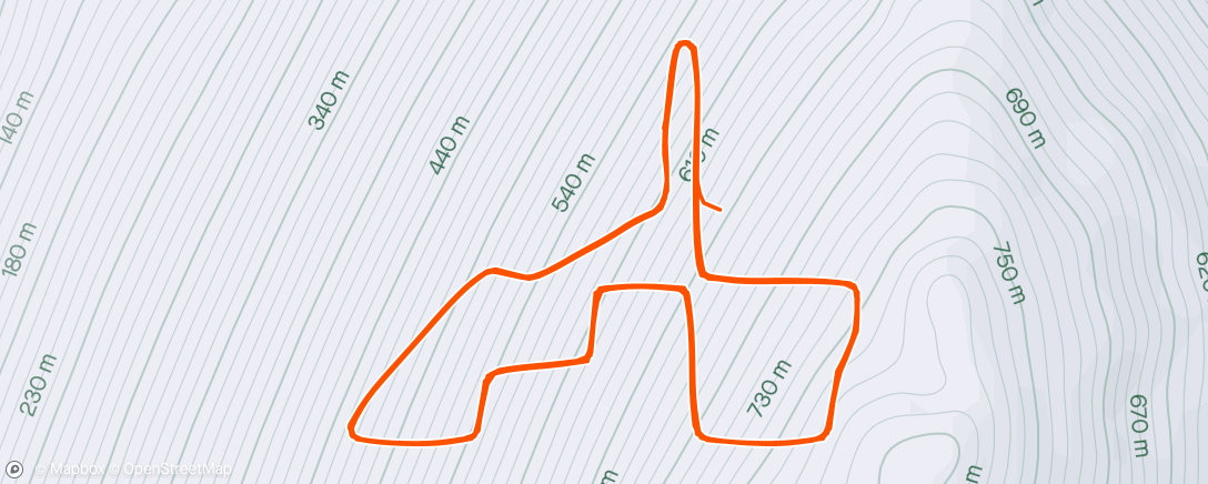 Mapa de la actividad (Zwift - Race: SZR After Work Party (B) on The Bell Lap in Crit City)