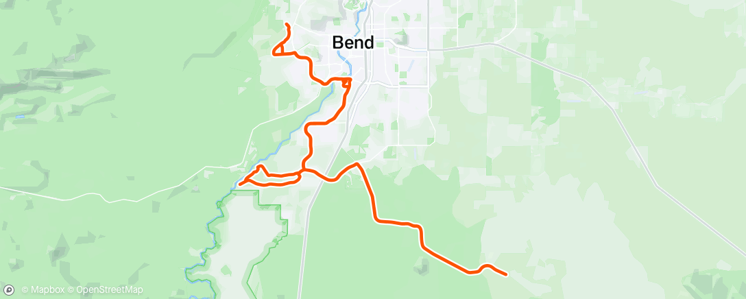 Map of the activity, Vintage.