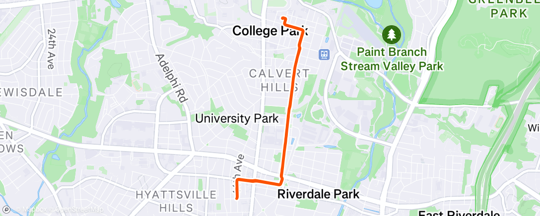 Map of the activity, Cookie Button