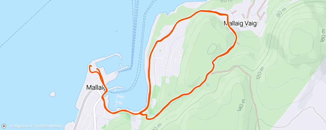 Map of the activity, 70' hills