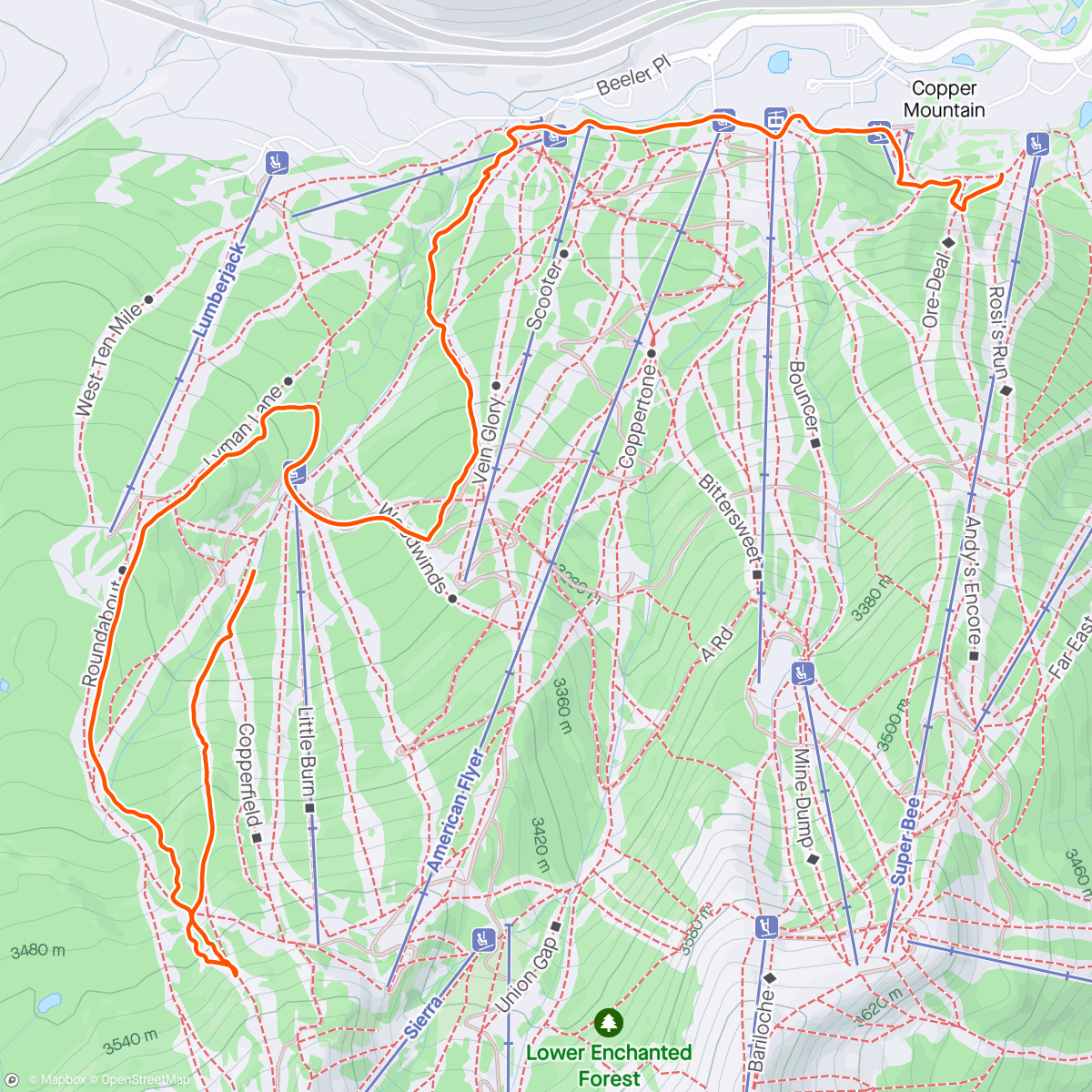 Map of the activity, Up down up down.