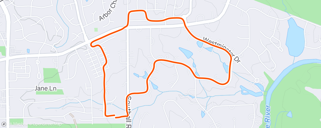 Map of the activity, Winchester loop ez