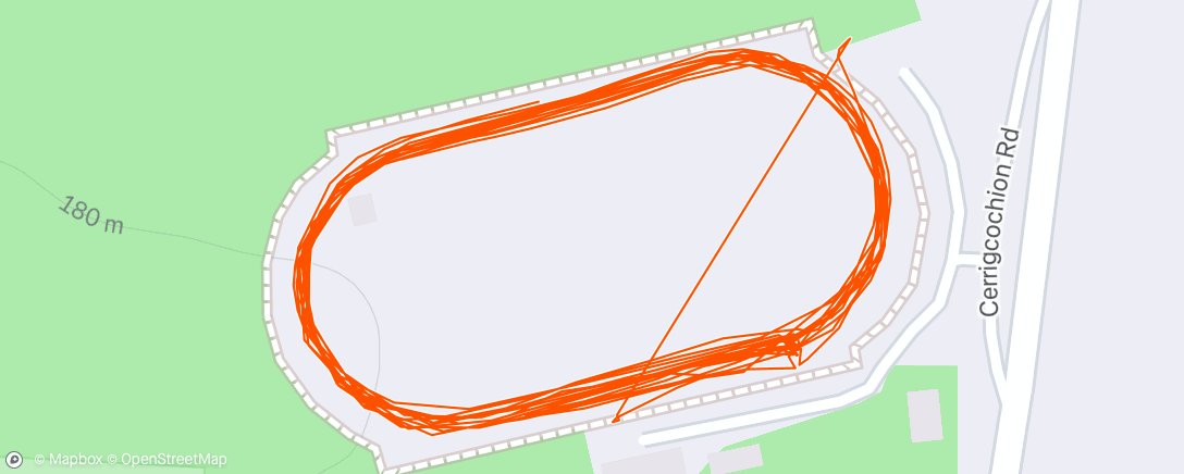 Map of the activity, Brecon track club session