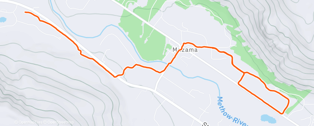 Mapa de la actividad (Dusky)