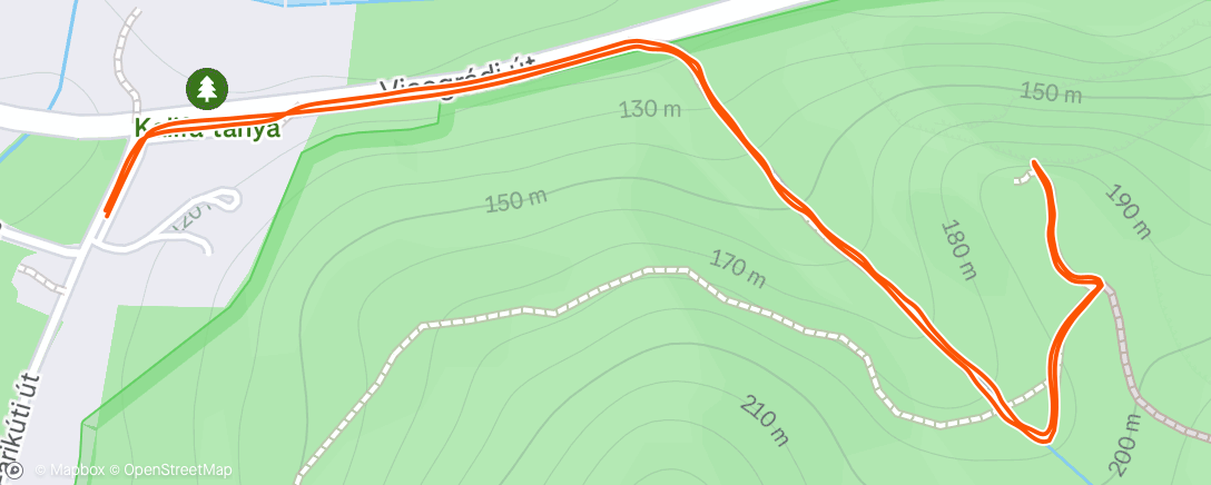 Map of the activity, Hideglelős-kereszt
