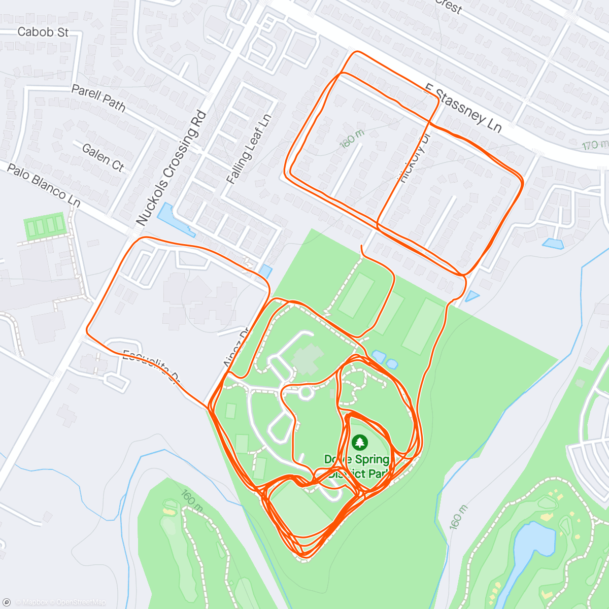 Mapa de la actividad (Super chill mtb park loops)