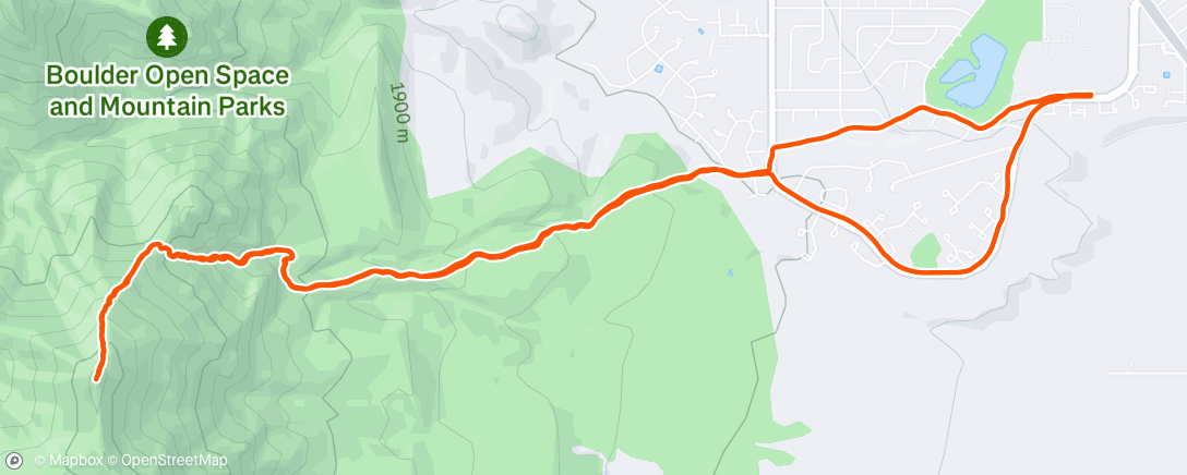 Mapa de la actividad (Bear)