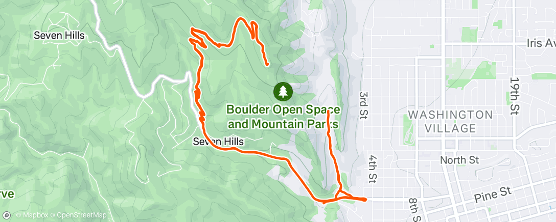 Map of the activity, i get by with a lil help from my frens