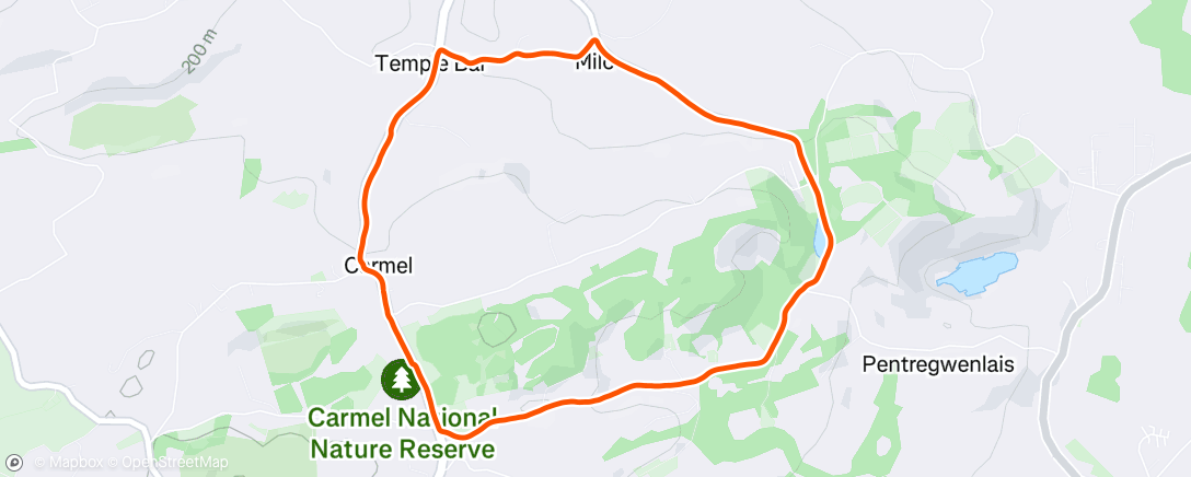 Map of the activity, Milo loop🌞🥵