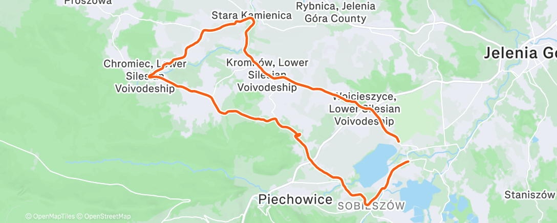 Map of the activity, 💨💨💨