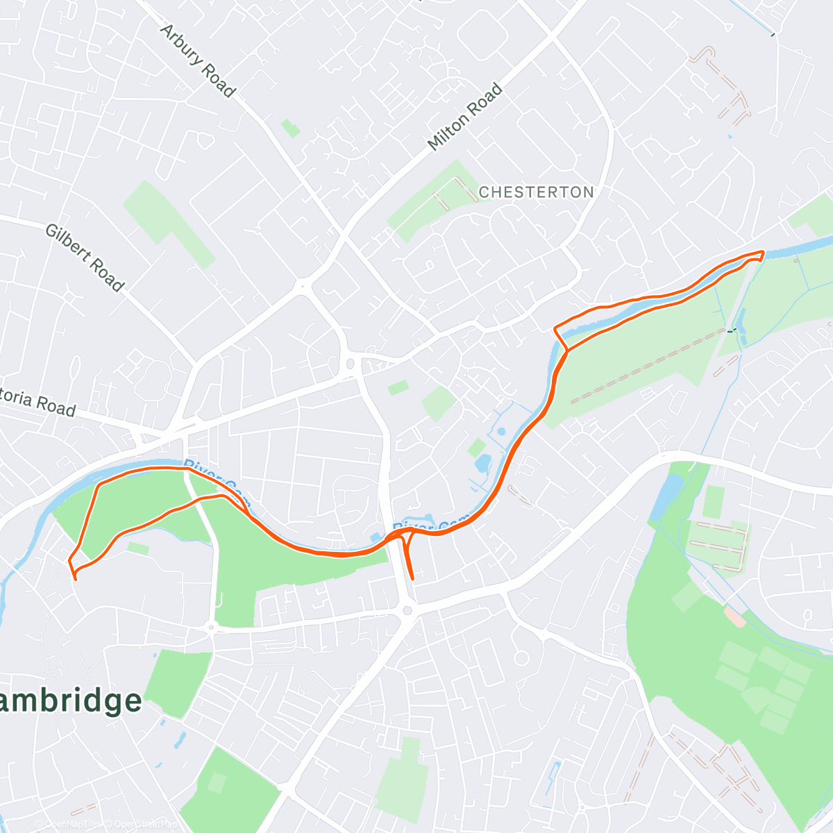 Map of the activity, Tempo