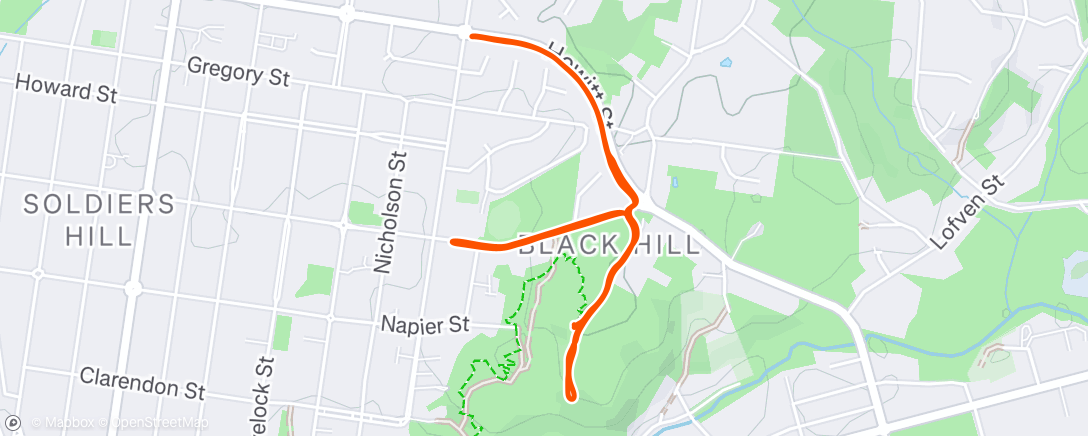 Map of the activity, “Cool down” 😴