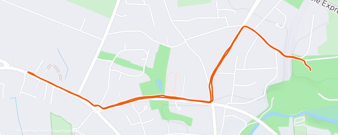 Map of the activity, Échauffement