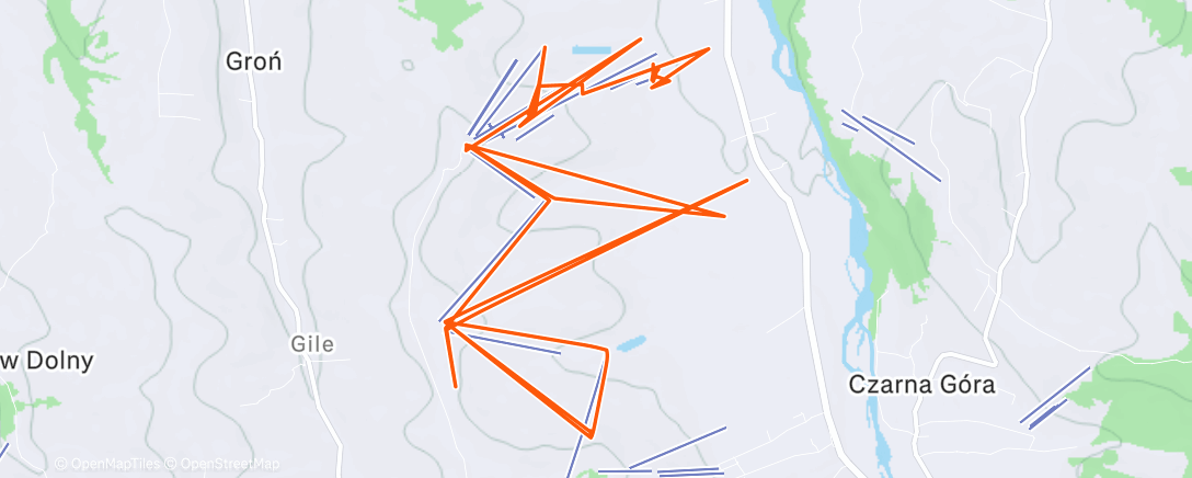 Map of the activity, Afternoon Activity