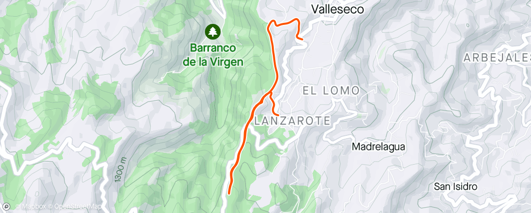 Map of the activity, Pa bajo primero y después pa arriba..