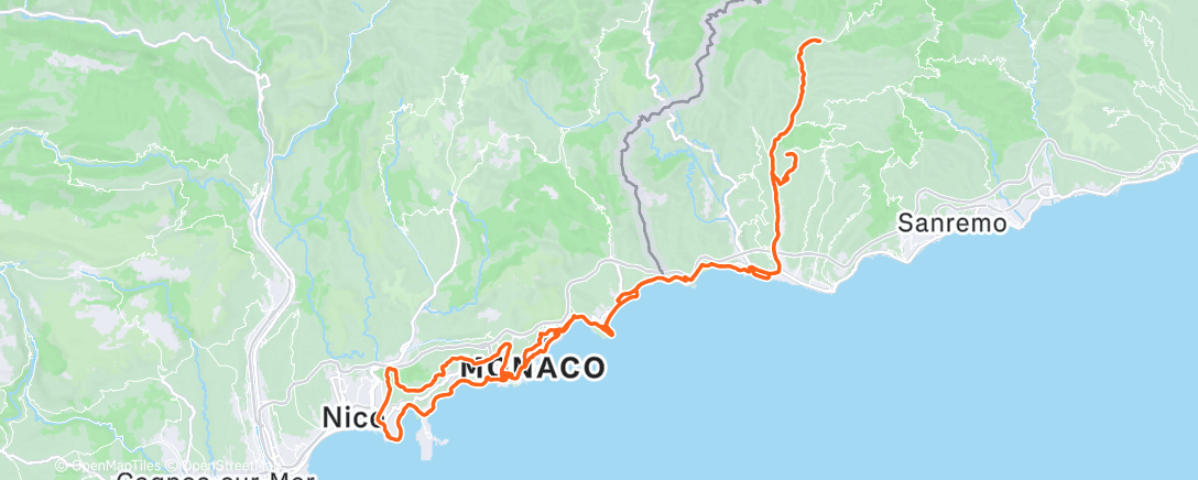 Mapa da atividade, Cicco