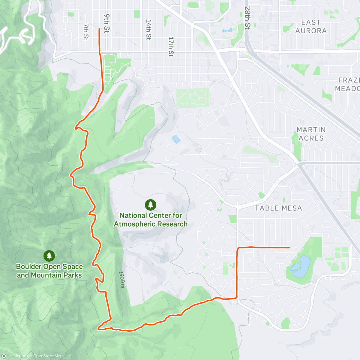 Map of the activity, Home from Fairview via Mesa Trail