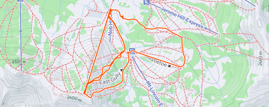Mapa de la actividad (Quick powder hit)