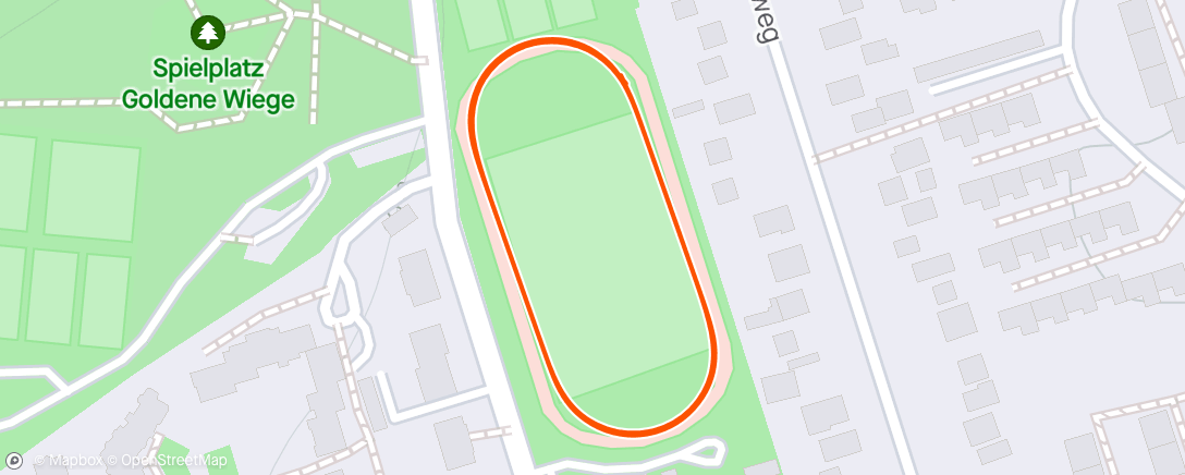 Map of the activity, HIIT 🏃🏼‍♂️ 6x800