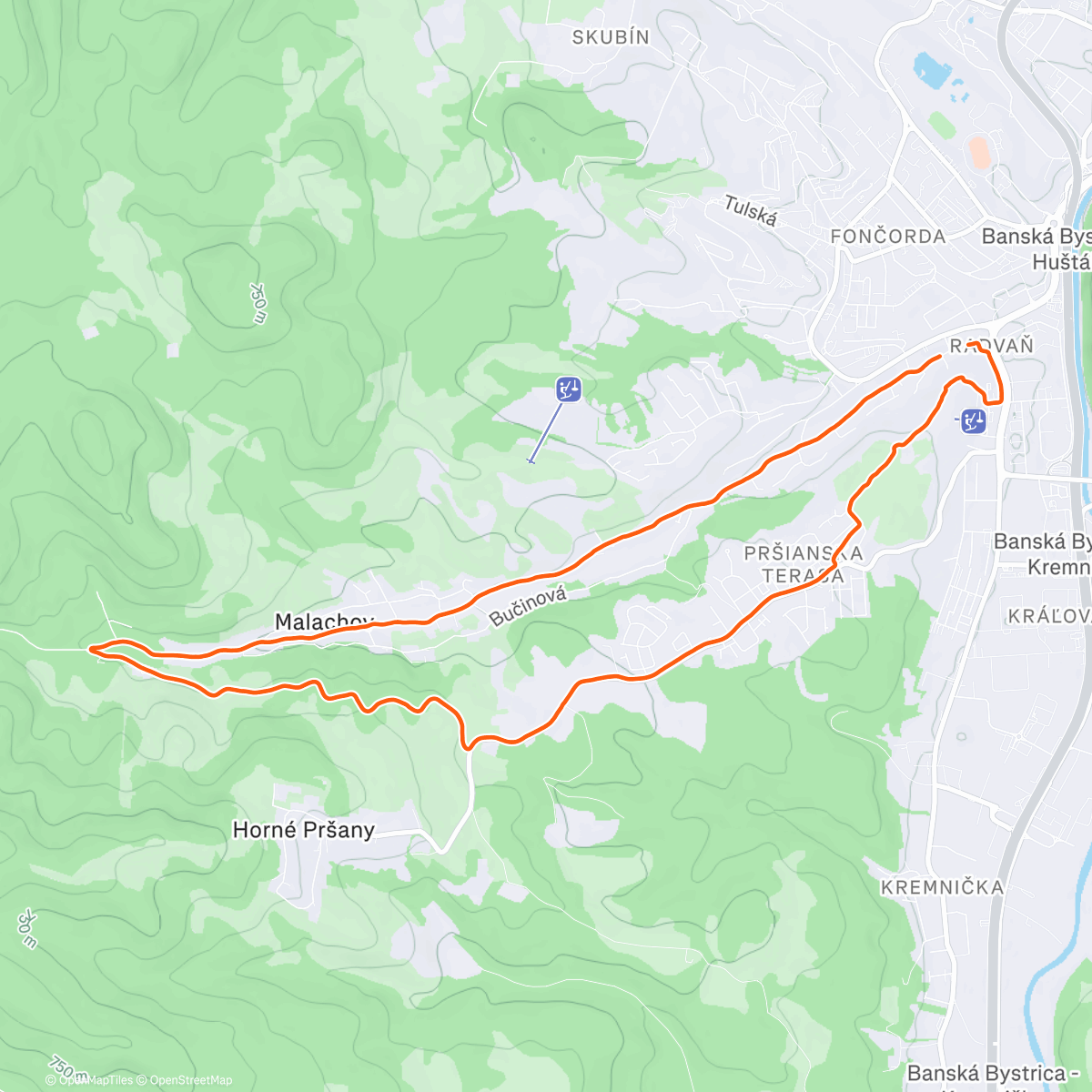 Map of the activity, Lunch Run