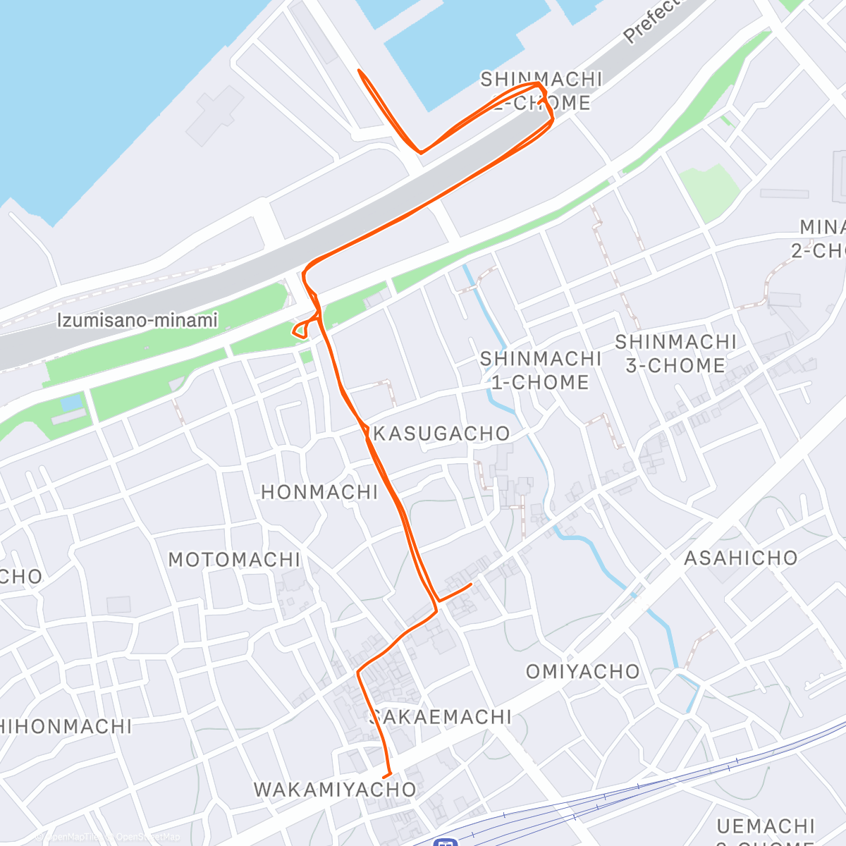 Map of the activity, Schrittweise Steigerung