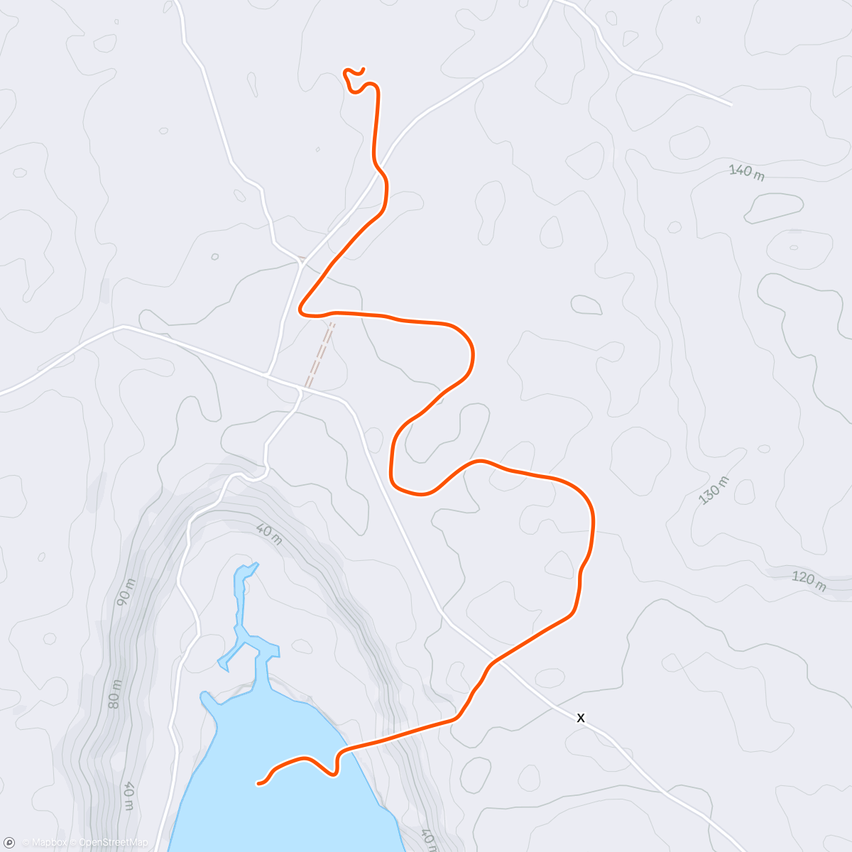 Mapa de la actividad, Cool down