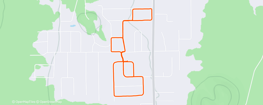Map of the activity, Mental Fortitude