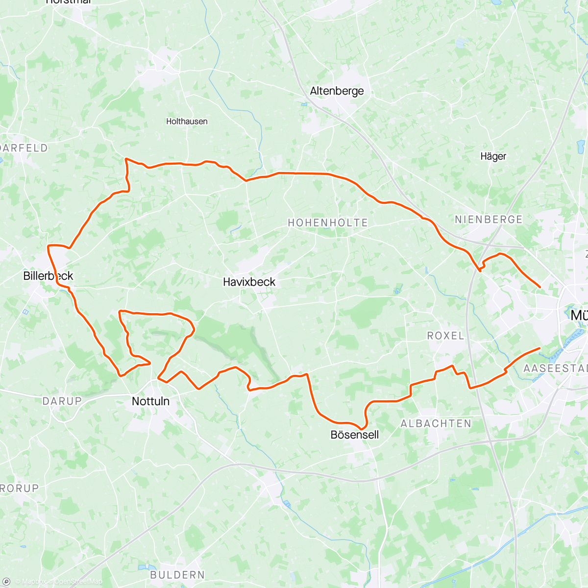 Map of the activity, Gruppetto