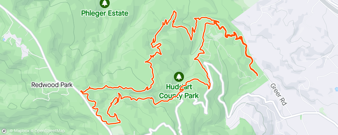 Mapa de la actividad (Lunch Hike)