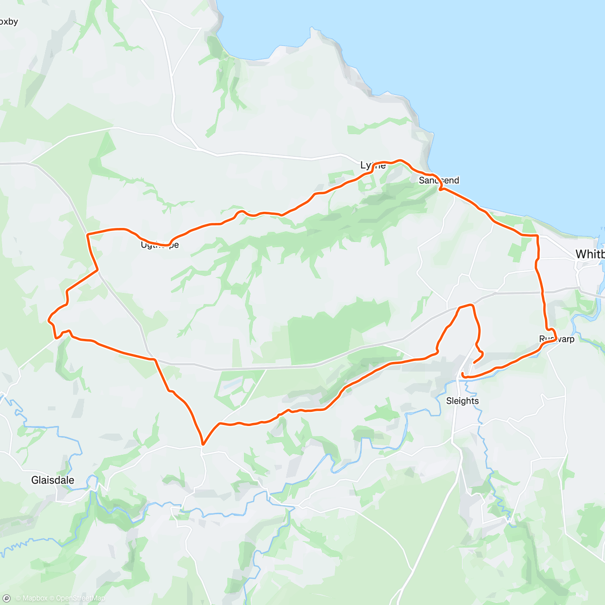 Карта физической активности (On the patch)