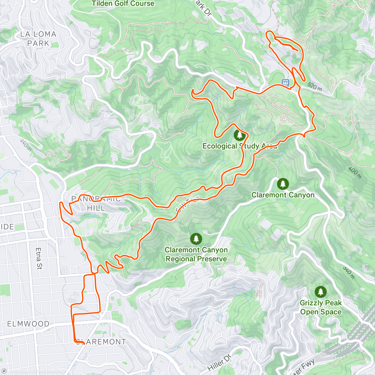 Map of the activity, Back to my weekend ritual