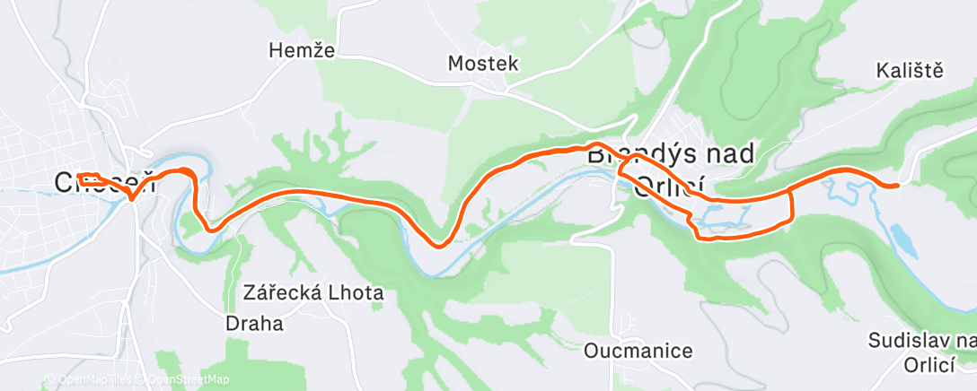 Map of the activity, Zkusit kolo