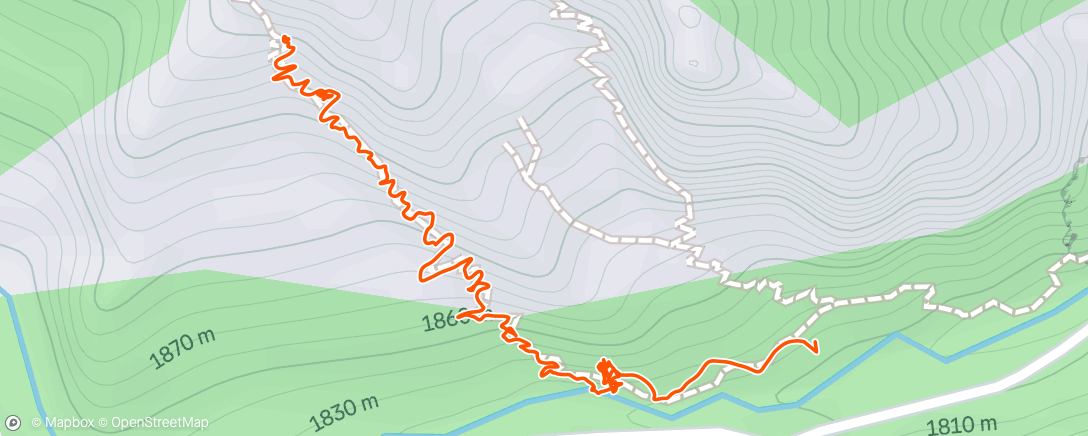 Map of the activity, approach