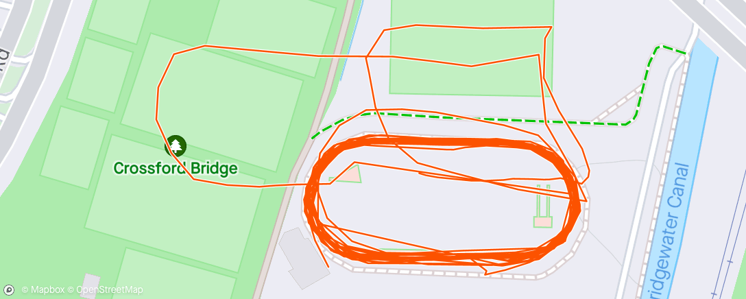 Map of the activity, Monday track