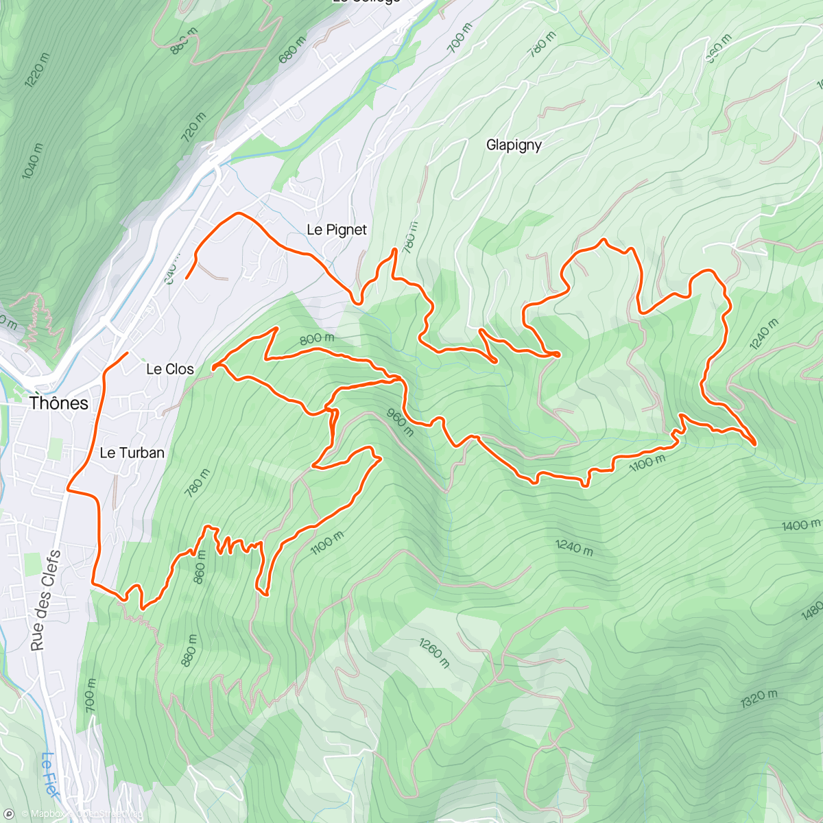 Map of the activity, THÔNES v2
