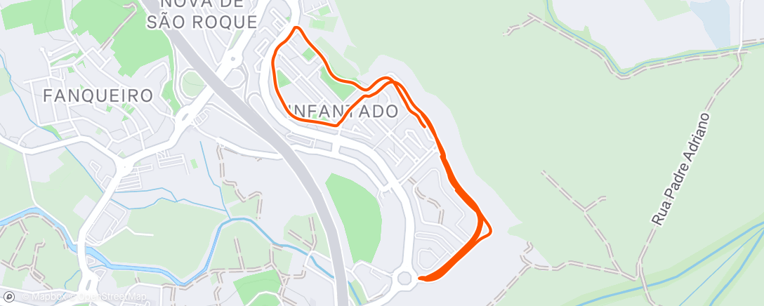 Map of the activity, Intervalos Threshold