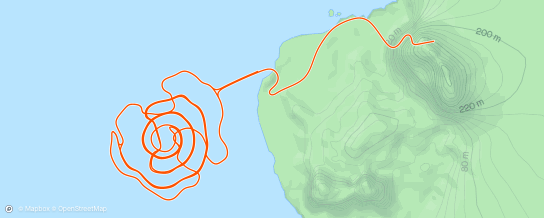 Strava サイクリストプロフィール  Doug Keim